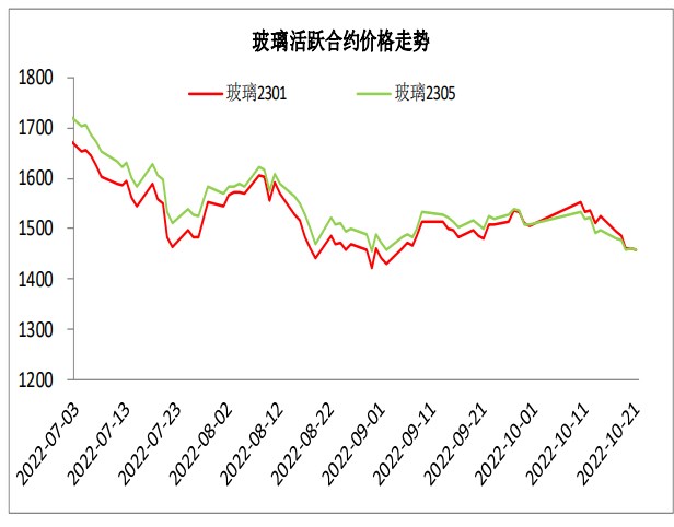 資產負債表存貨什么意思？有什么內容？-RB螺紋鋼期貨交易網