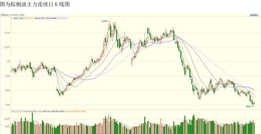 中短線買賣方法：TRIX+BBI+SAR技術指標組合如何參考？-RB螺紋鋼期貨交易網