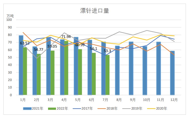 趨勢選股法：BOLL（布林線）+VOL（成交量）技術指標組合如何參考使用？-RB螺紋鋼期貨交易網