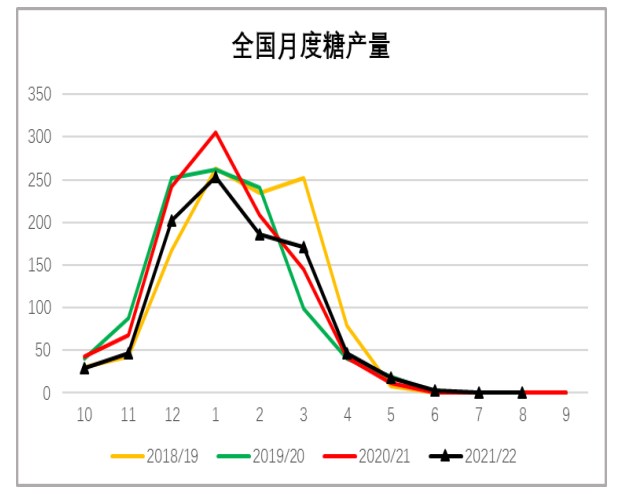 短趨勢買賣法，ROC+MA（均線）技術指標組合如何使用？-RB螺紋鋼期貨交易網