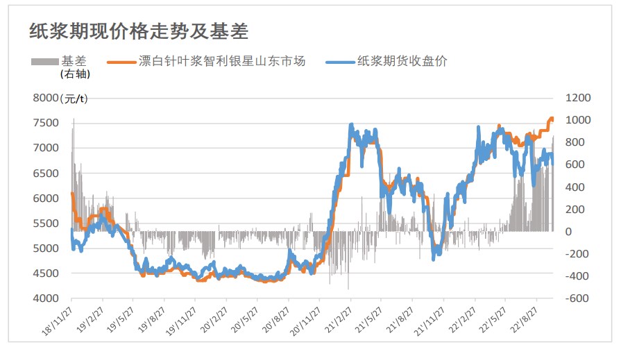 持續陰跌的股票怎樣去抄底？抄底也是有技巧的-RB螺紋鋼期貨交易網