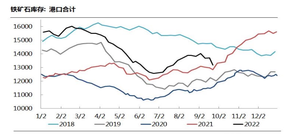 短線選股買賣方法：RSI+BOLL（布林線）技術指標組合如何使用？-RB螺紋鋼期貨交易網