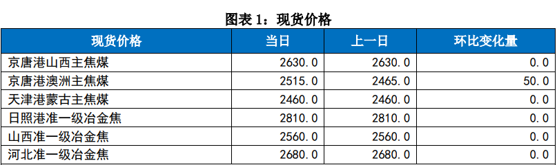 股票破凈多少天退市？取決于股價是否低于1元-RB螺紋鋼期貨交易網