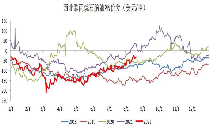 偏股型基金與股票型基金的區別-RB螺紋鋼期貨交易網