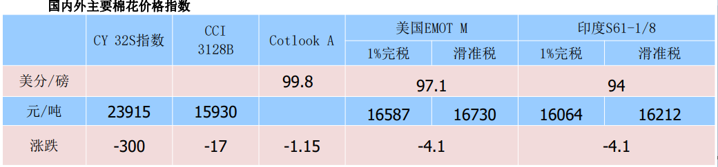 大多數的散戶為什么會虧錢？散戶要怎么在股市中避免虧損？-RB螺紋鋼期貨交易網