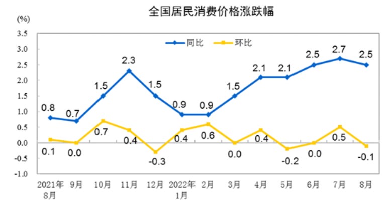 放量打拐實戰圖解 破趨勢信號之一-RB螺紋鋼期貨交易網