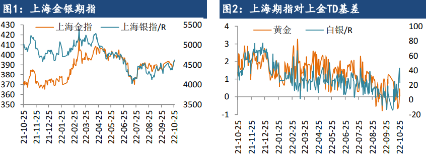 炒股坑人嗎?炒股會不會被騙?-RB螺紋鋼期貨交易網
