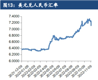 期貨菜油有什么開戶條件嗎?開戶資金門檻是多少?-RB螺紋鋼期貨交易網
