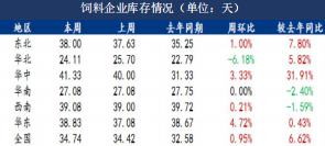 利率是什么意思，什么是利率-RB螺紋鋼期貨交易網