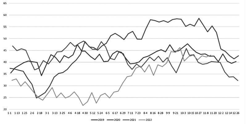 咨詢一下，期貨公司最新保證金排名，那家低？-RB螺紋鋼期貨交易網