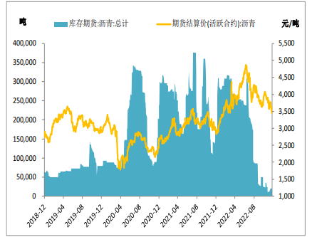 期貨交易中杠桿可以是多少倍，有具體規定嗎？-RB螺紋鋼期貨交易網