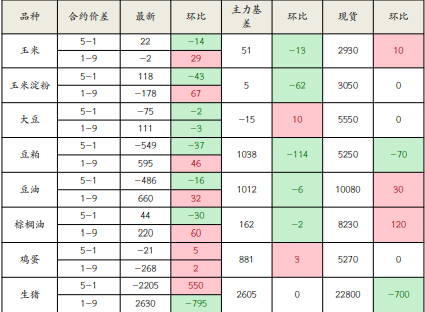 東亞期貨開戶什么要求？東亞期貨開戶資金門檻是多少呢？-RB螺紋鋼期貨交易網