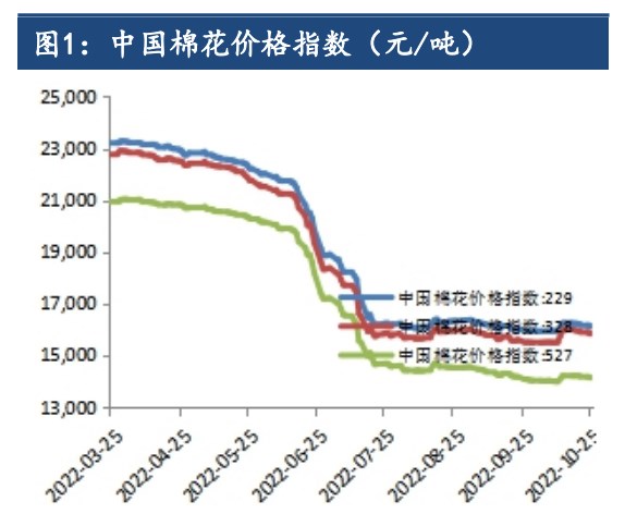 沒錢了急用錢怎么辦?-RB螺紋鋼期貨交易網