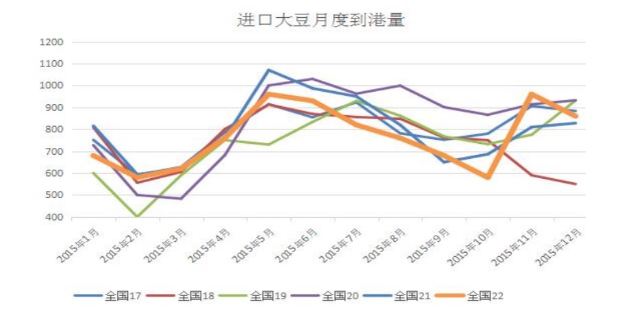 期貨交易軟件那個最好用?-RB螺紋鋼期貨交易網