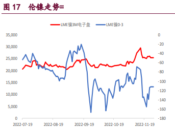 滁州期貨開戶做期貨K線圖怎么看的？-RB螺紋鋼期貨交易網