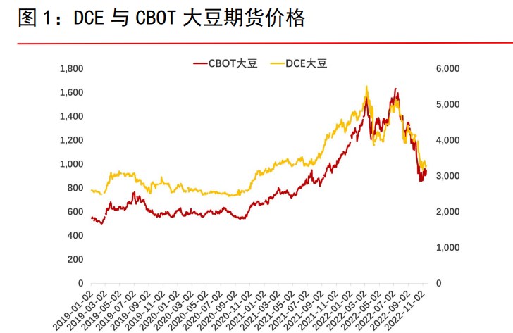 如何做期貨開戶？怎么開戶？-RB螺紋鋼期貨交易網