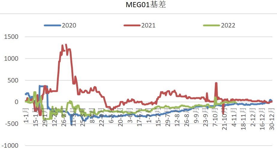 微信1年轉賬限額多少錢？-RB螺紋鋼期貨交易網