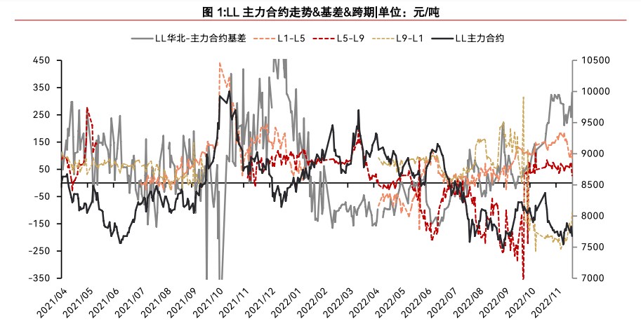 PTA期權開通條件，PTA期權怎么放棄行權？-RB螺紋鋼期貨交易網
