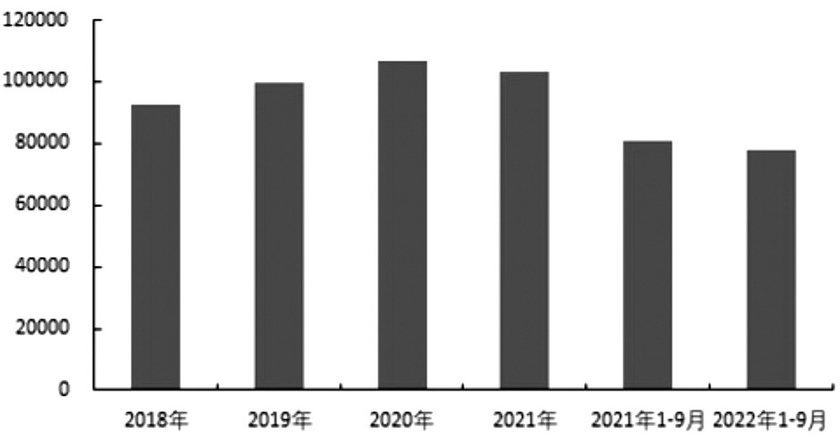 開戶手續費和保證金哪個期貨公司比較低?期貨應該怎么開戶呢?-RB螺紋鋼期貨交易網