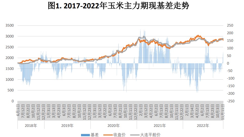 建設銀行龍支付怎么開通?-RB螺紋鋼期貨交易網