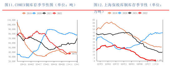 期貨開戶怎么開？在網上可以開嗎?開戶流程是什么？-RB螺紋鋼期貨交易網