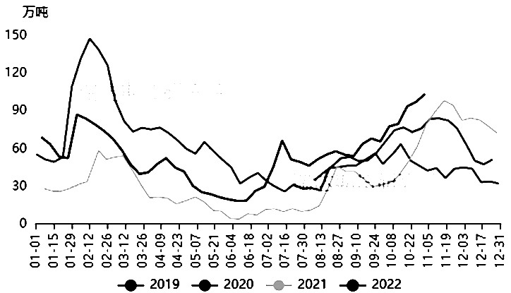 東證期貨有限公司開戶的流程是怎樣的？-RB螺紋鋼期貨交易網