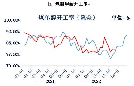 上證50股指期貨交易所標準手續費是多少？-RB螺紋鋼期貨交易網