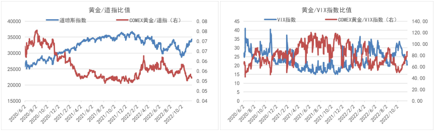 期貨公司的手續費哪一家比較低？手續費是怎么收取的？-RB螺紋鋼期貨交易網