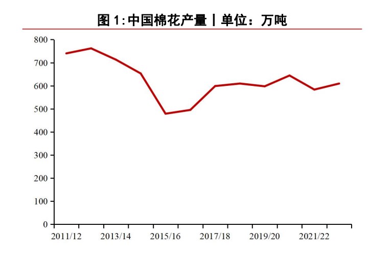 期貨開戶哪家手續費保證金比較優惠？-RB螺紋鋼期貨交易網