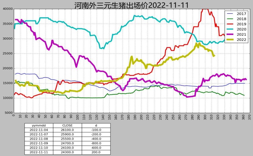 送外賣兼職怎么做?要記得給自己買保險-RB螺紋鋼期貨交易網