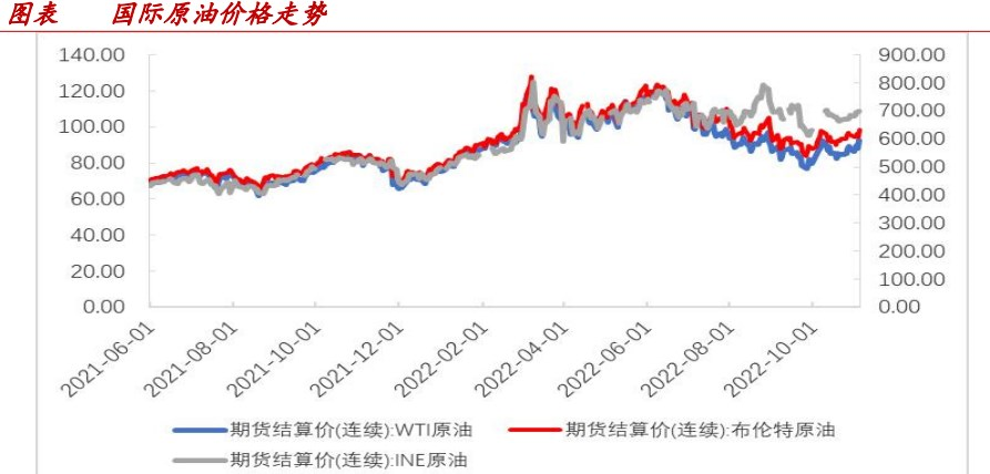 需求利空兌現+成本支撐 瀝青期價走強-RB螺紋鋼期貨交易網