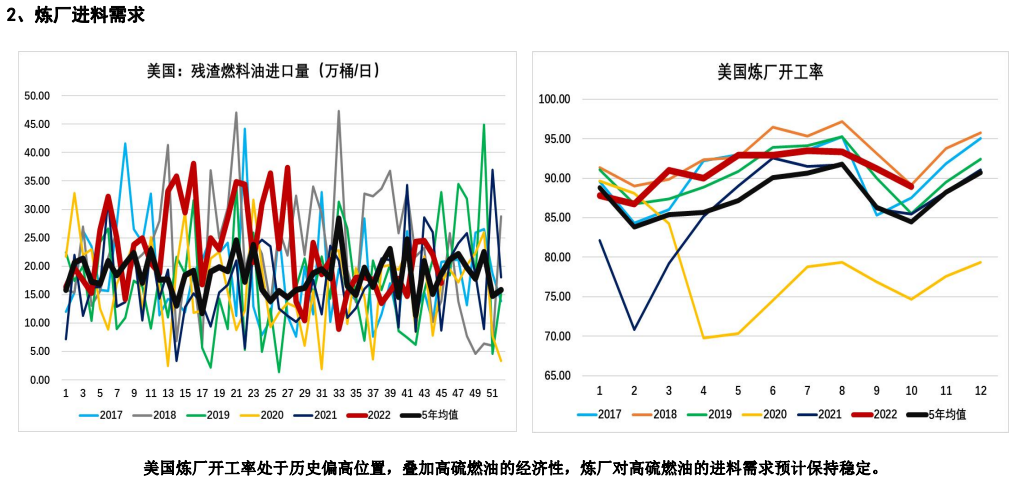 長沙期貨開戶做交易是多少倍杠桿？有具體的規定嗎？-RB螺紋鋼期貨交易網