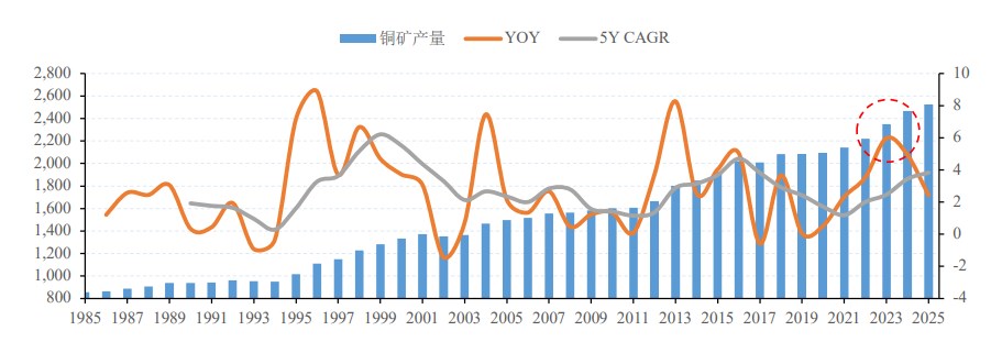 紅棗期貨一手多少錢？具體怎么收的？-RB螺紋鋼期貨交易網