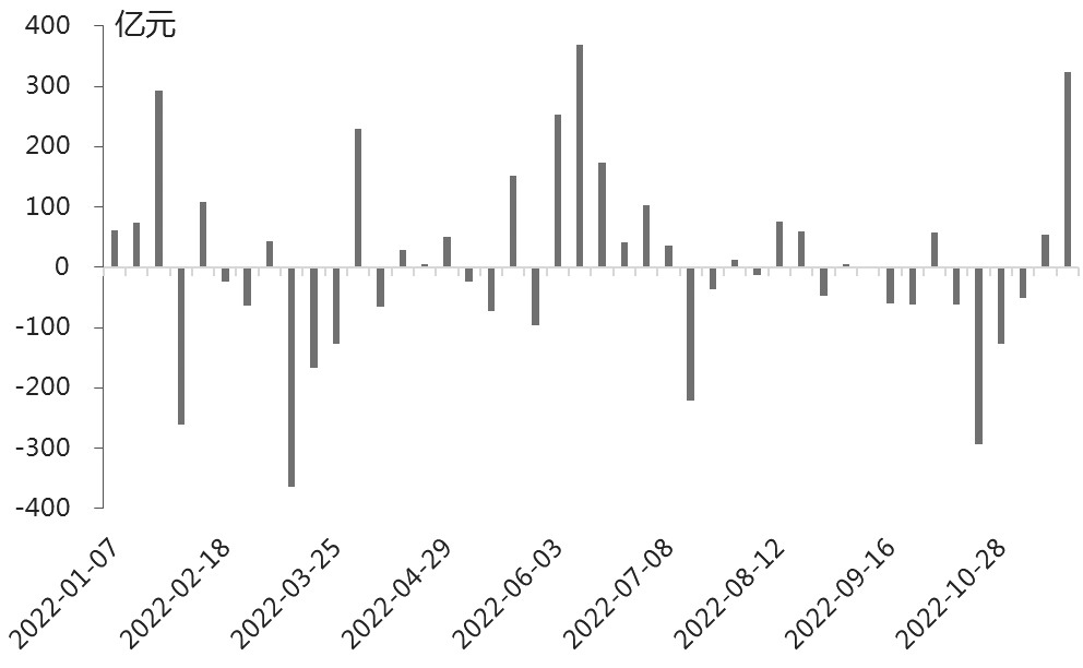 2022期貨開戶的流程是什么？在手機上可以操作嗎？-RB螺紋鋼期貨交易網