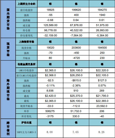 在居間人處開戶手續費會便宜嗎？比期貨公司便宜嗎？-RB螺紋鋼期貨交易網