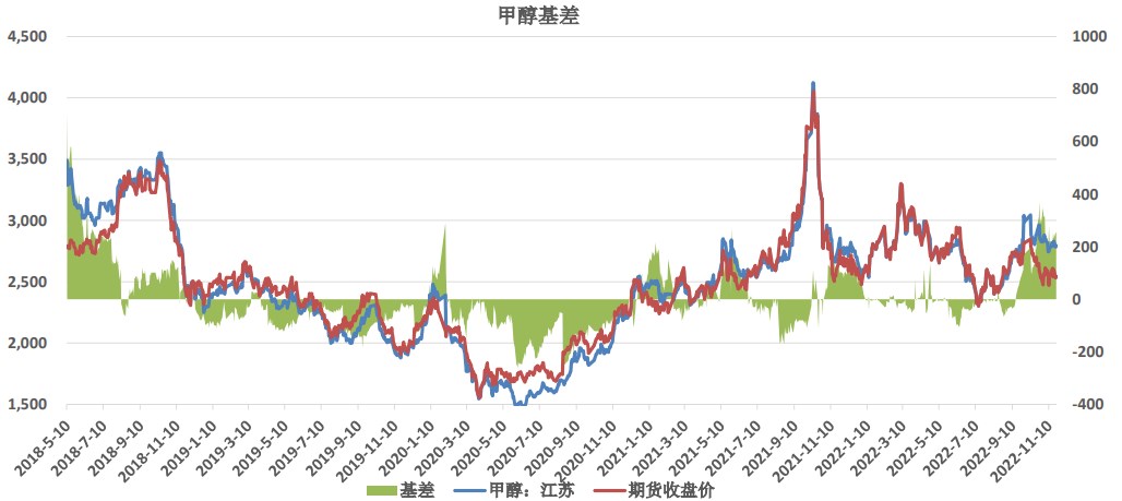 期貨開戶辦理安全嗎？東證期貨公司怎么樣？-RB螺紋鋼期貨交易網