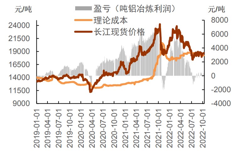 2022期貨開戶流程是什么？開戶人群有什么限制嗎？-RB螺紋鋼期貨交易網