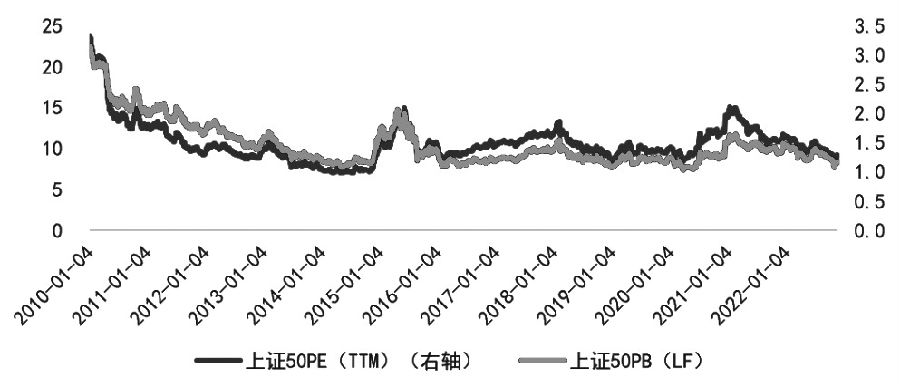 目前中國期貨公司開通期貨交易賬戶，去哪家手續費低廉？-RB螺紋鋼期貨交易網