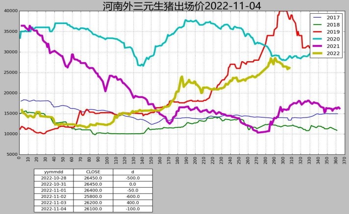 什么是認股權證-RB螺紋鋼期貨交易網