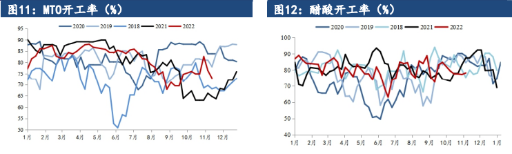 股票和期貨交易起來有什么區別？-RB螺紋鋼期貨交易網