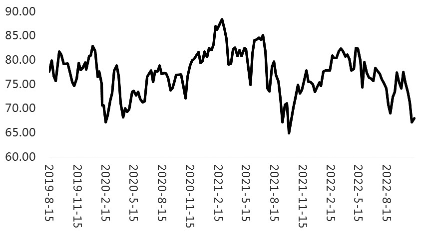 炒期貨能用1萬掙到15萬嗎？需要多久？有什么技巧？-RB螺紋鋼期貨交易網