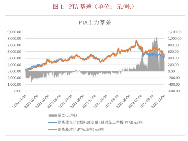 上海、深圳證券交易所股票交易規則-RB螺紋鋼期貨交易網