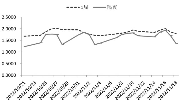 新手參與國內期貨交易選擇哪些公司好？-RB螺紋鋼期貨交易網