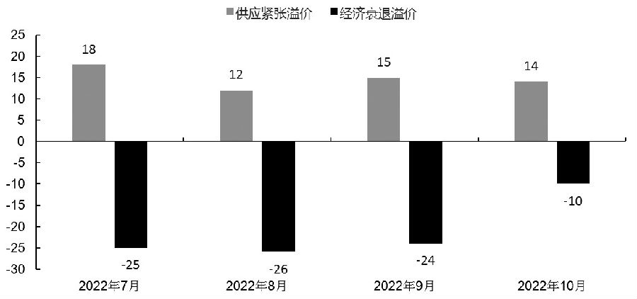 深圳地區期貨開戶，期貨公司手續費低的有嗎？-RB螺紋鋼期貨交易網