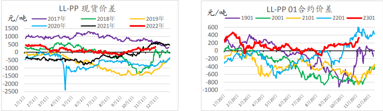 期貨漲跌由什么決定?影響到期貨的漲跌的因素有哪些？-RB螺紋鋼期貨交易網