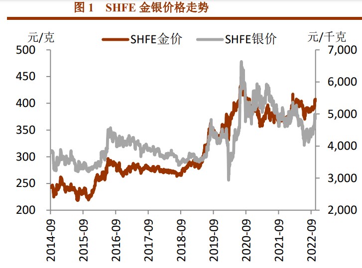 請問，紅塔期貨怎么開戶？-RB螺紋鋼期貨交易網