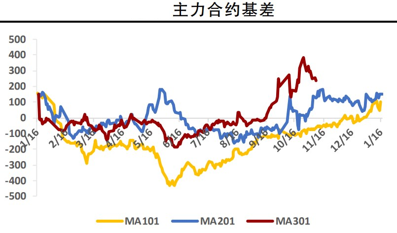 人民幣加入SDR，會產生何種影響？-RB螺紋鋼期貨交易網