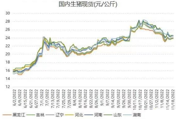 期貨開戶需要多少錢，在哪里可以開戶？-RB螺紋鋼期貨交易網