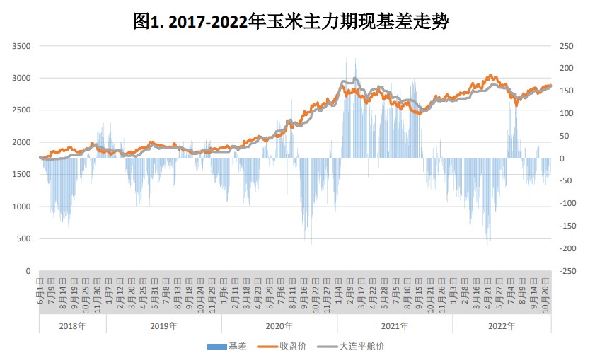 商品期貨開戶流程,做商品期貨最低需要準備多少錢?-RB螺紋鋼期貨交易網
