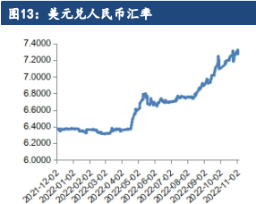 年化波動率計算公式-RB螺紋鋼期貨交易網